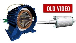 How does an Induction Motor work [upl. by Chor]