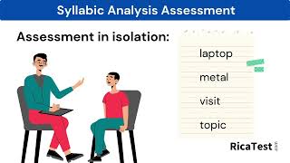 Rica Test Prep Subtest 1 Syllabic and Spelling Assessment [upl. by Nawoj716]