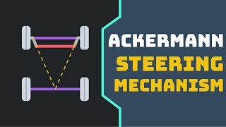 HINDI Ackerman Steering  Davis Steering  Principle  Working  Animation [upl. by Janeen7]