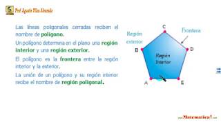 LOS POLÍGONOS Y SUS ELEMENTOS EN MATEMÁTICAS DE PRIMARIA Y SECUNDARIA [upl. by Nannahs709]