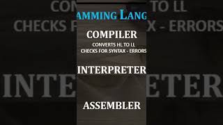 Compiler  interpreter  Assemblers  python tamilearning computerlanguage programminglanguage [upl. by Eeluj522]