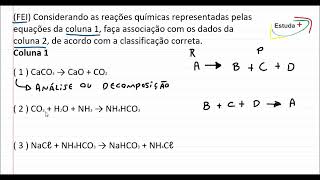 Classificação das reações na química inorgânica [upl. by Eniamrehs]