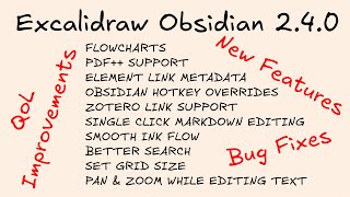 Excalidraw Obsidian 240 Feature Walkthrough [upl. by Reade]