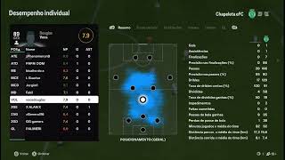 Liga Brasileira NG  Fase de Grupos  Chapeleta 1 x 1 Ducontra [upl. by Arratahs]