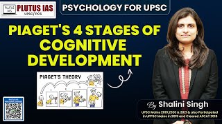 Piagets 4 Stages of Cognitive Development Explained  Psychology for UPSC  PLUTUS IAS upsc [upl. by Dyun]