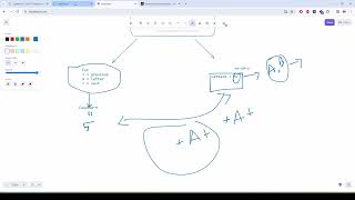 Coderbyte  Simple Symbol Easy  Solution with JavaScript [upl. by Whipple]