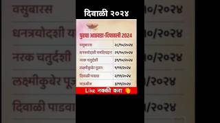 दिवाळी 2024 divalispecial divalivideo divalirangoli dipavali virelvideo trending newsong [upl. by Itoc]