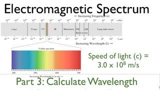 EM Spectrum 2 of 3 Calculate Wavelength and Frequency from Energy [upl. by Erdnaek]