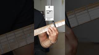 Derniére Danse  Indila  Guitar Tutorial  TABS amp chords [upl. by Ymma]