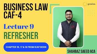 CAF 4 Refresher Lecture 9  Business Law  AML  Electronic Crimes  Competition Act  Arbitration [upl. by Huldah]