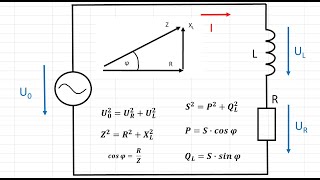 Reihenschaltung aus R und L  Scheinleistung  Blindleistung  Impedanz   Teil 4 Z an U [upl. by Ahsyak728]