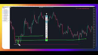 Double Top Double Bottom Free MQL5 Indicator for MT5 [upl. by Ynnig678]