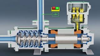 HERMETIC Spaltrohrmotorpumpe Typ CAM [upl. by Dahsar]