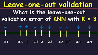 Leave One Out Cross Validation Method In Machine Learning [upl. by Ramu]