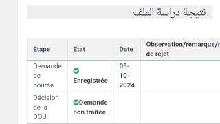 عاجل فتح موقع المنحة الجامعية يمكنكم الإطلاع على النتيجة و كذللك التسجيل [upl. by Ahsienyt389]