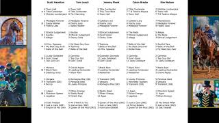 Keeneland LookAhead  Sunday October 22 2023 [upl. by Esir]