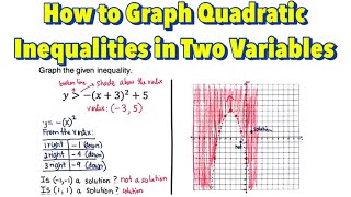 Graphing Quadratic Inequalities in Two Variables [upl. by Leandra]