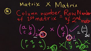 📌Multiplication MATRIX ❎️ Matrix  MATRICES 📍 ✖️ Order of Matrix  1️⃣2️⃣ [upl. by Palua]