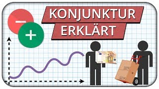 Konjunktur einfach erklärt  Wie unsere Wirtschaft funktioniert [upl. by Yanetruoc]