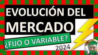 ¿Tarifa con precios fijos o variables  📈Evolución de precios💲 del Mercado Eléctrico⚡ [upl. by Keynes]