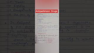 Antiparkinson drugs [upl. by Frederico725]