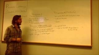 Professor Castleberrys Philosphical Lecture Shorts Kierkegaard Part 2 [upl. by Annayat]