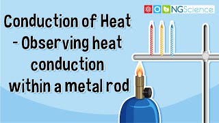 Conduction of Heat – Observing heat conduction within a metal rod [upl. by Krasner]