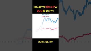 2024년 비트코인 vs QQQ 비트코인 QQQ 주식투자 코인투자 주식 경제 shorts [upl. by Ayn]