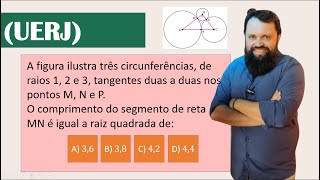 UERJ Circunferências Tangentes  Coleção Trigonometria no Vestibular [upl. by Notac]