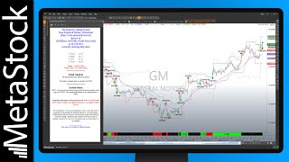 Learn an EasytoUse Trading Strategy with Tim Straiton [upl. by Uamak273]