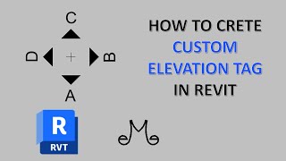 Revit Tutorial  Custom Interior Elevation Tag [upl. by Ahseekat]