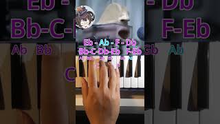 Daisy bell Piano Tutorial shorts [upl. by Krenek514]