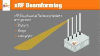 GoNet Systems xRF Beamforming WiFi [upl. by Travis657]