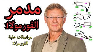 كيف يدمر هيرمان تيلك رياضة الفورمولا 1؟ وماهي مواصفات حلبات الفورمولا 1؟ [upl. by Erastes699]