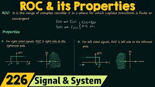 ROC and its Properties [upl. by Opal]