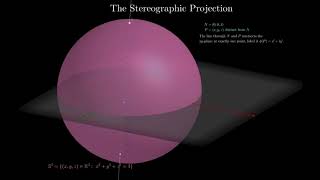 The Stereographic Projection Learn it FAST [upl. by Harpp]