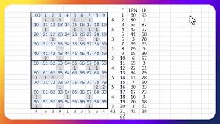 NUMEROS PARA HOY 22 DE NOVIEMBRE MR TABLA 2 LT [upl. by Maril214]