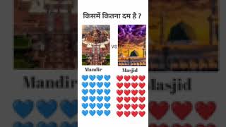 Mandil vs Masjid 😍😍😍😍😍🥰🥰🥰🥰 [upl. by Ennoryt]