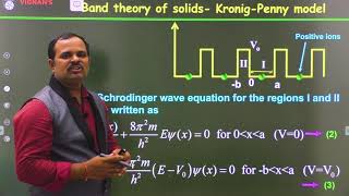 221 Kronigpenny model or band theory of solids  Dr Ramu Mannam [upl. by Nnylamme]