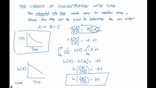 144 1st Order Integrated Rate Law [upl. by Atnauqal]