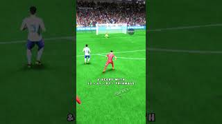 OP Manual Pass  FIFA Controller Settings [upl. by O'Meara932]