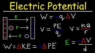 Electric Potential [upl. by Nakasuji836]