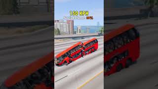 300MPH IS MADNESS gaming cars reels car beamngdrive viral viralvideos bus [upl. by Valeta]