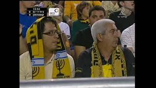 BEITAR JERUSALEM Vs FC COPENHAGEN UEFA CHAMPIONS LEAGUE 20072008 Full Match [upl. by Godfry770]