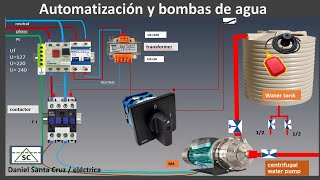 automatización de bomba de agua monofásica [upl. by Katrina171]