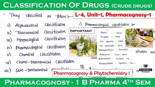 Classification of drugs crude Drugs  L4 U1  pharmacognosy 4th semester  Carewell Pharma [upl. by Derrej]