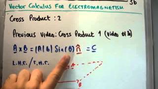 Vector Calculus for Electromagnetism 3 b  Vector Cross Product 22 [upl. by Enwahs654]