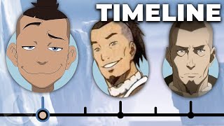 The Complete Sokka Timeline Avatar  Channel Frederator [upl. by Ressay]