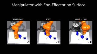 Constrained Stein Variational Trajectory Optimization [upl. by Audwin656]