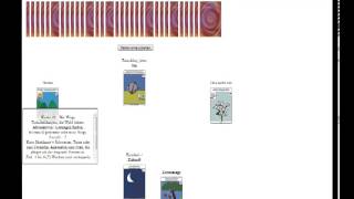 Legesystem das Kreuz mit den Lenormandkarten erklärt [upl. by Wootten]